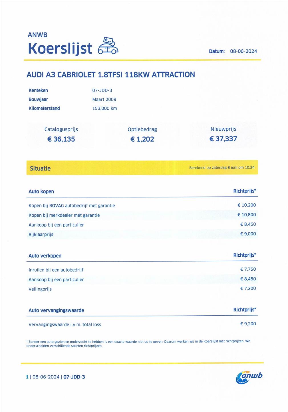 AUDI A3 1.8 CABRIO LEDER  NEDERLANDSE AUTO 1e EIG.