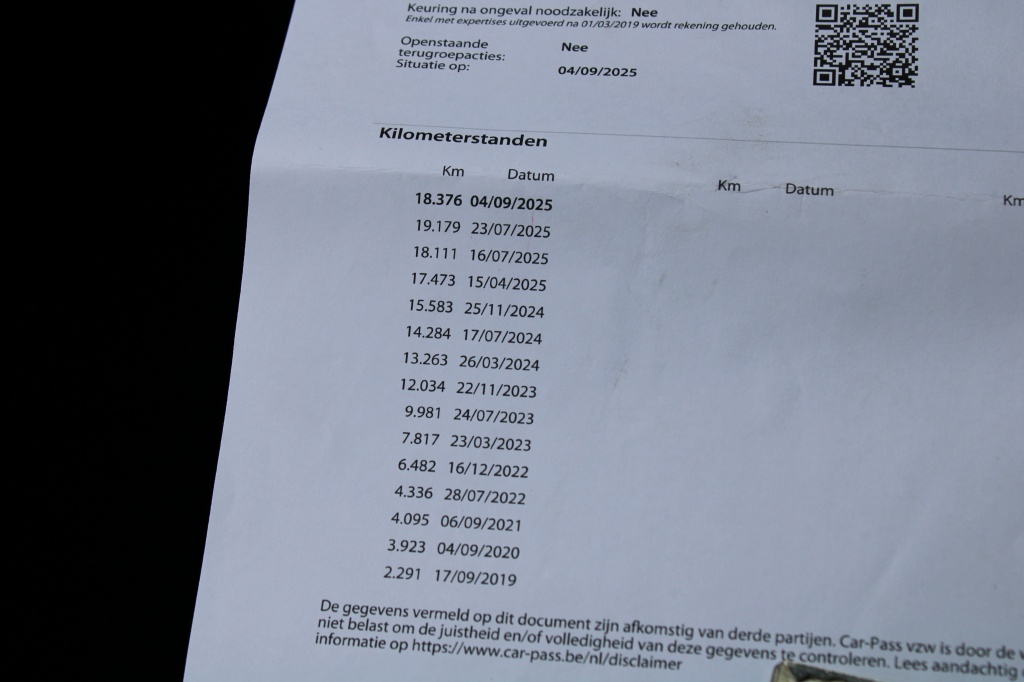 Toyota Yaris Toyota Yaris 1.5 VVT-i Bi-Tone