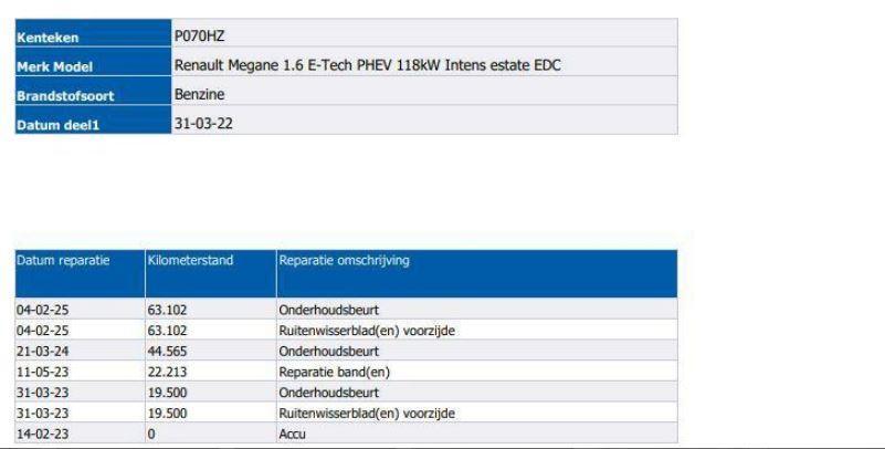 Renault Megane E-Tech Renault Megane Estate 1.6 E-Tech Plug-In Hybrid 160 Intens Schuifdak