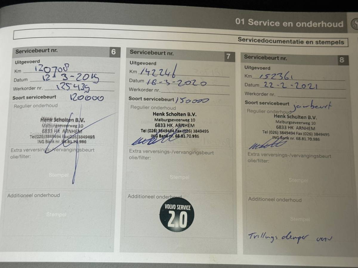 Volvo V60 Volvo V60 2.0T Summum / AUTOMAAT / DEALER ONDERHOUDEN / NAP