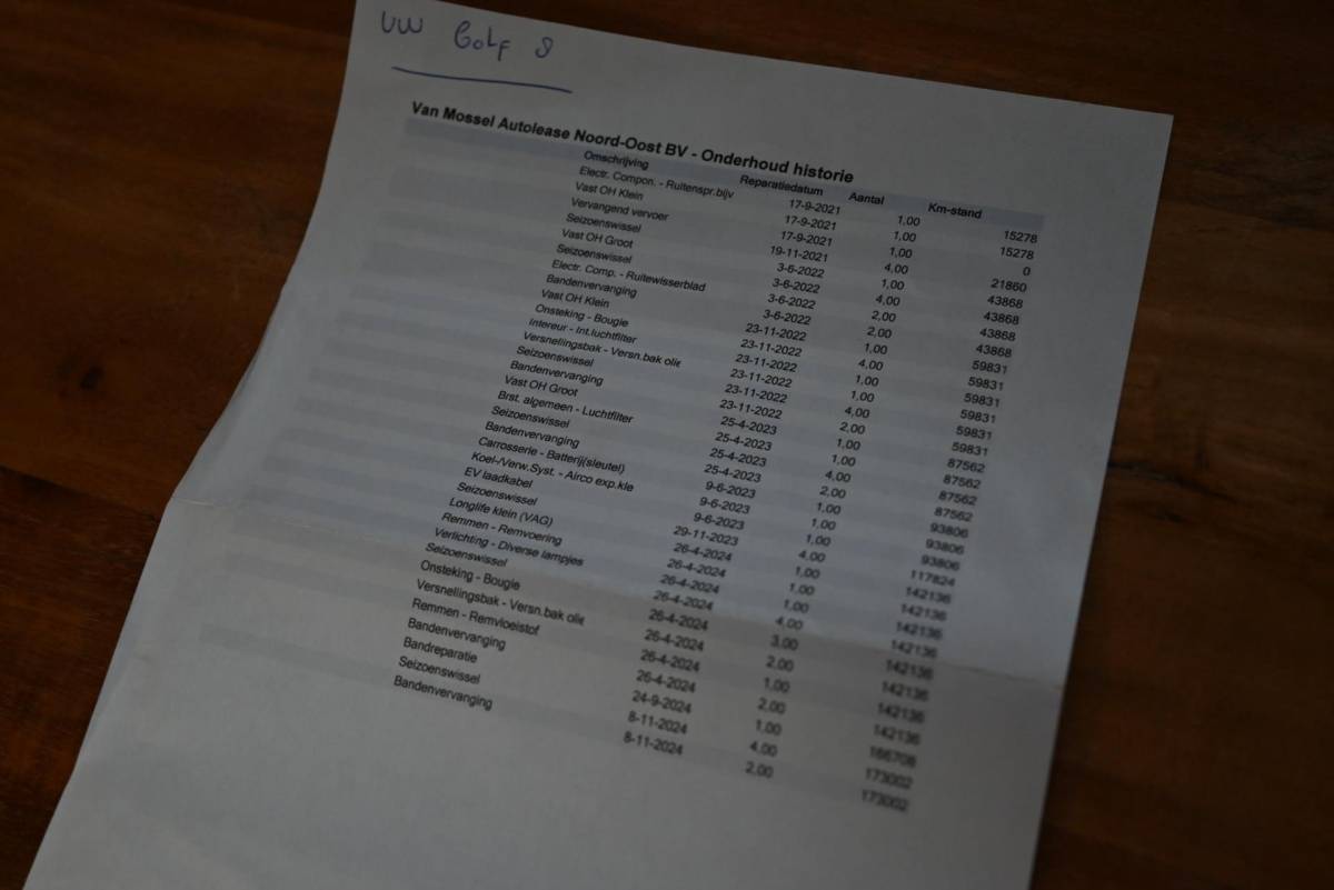 Volkswagen Golf Volkswagen Golf 1.4 eHybrid 204 PK 1e Eig R-Line Pano Massage Adaptive 19”