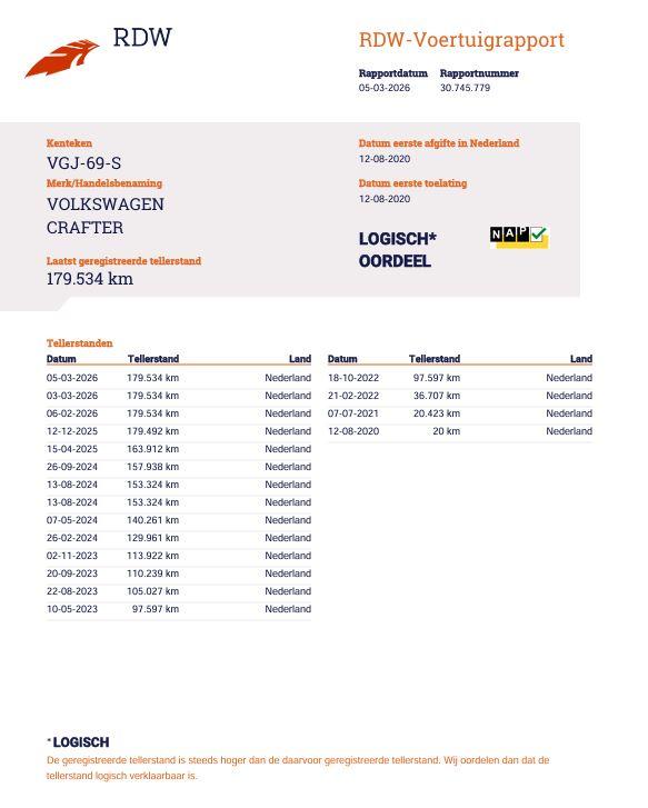 Volkswagen Crafter Volkswagen Crafter 35 2.0 TDI L3H3 Highline AUTOMAAT / STANDKACHEL / TREKHAAK / CARPLAY / NAVI
