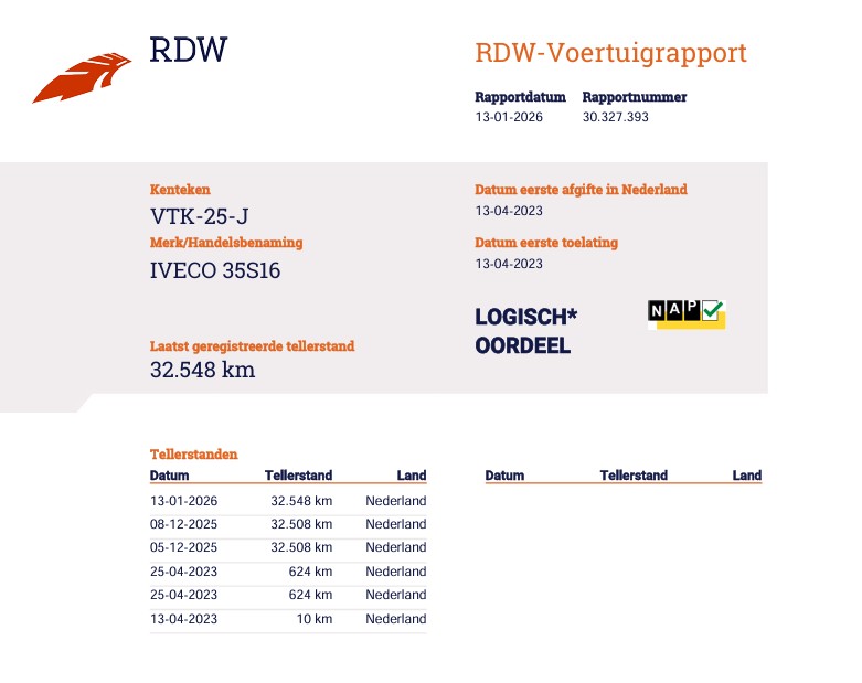 Iveco Daily Iveco Daily 35S16 Hi-Matic Euro 6 – Luchtvering – L2H2 – 3.5t KG Trekhaak – LED