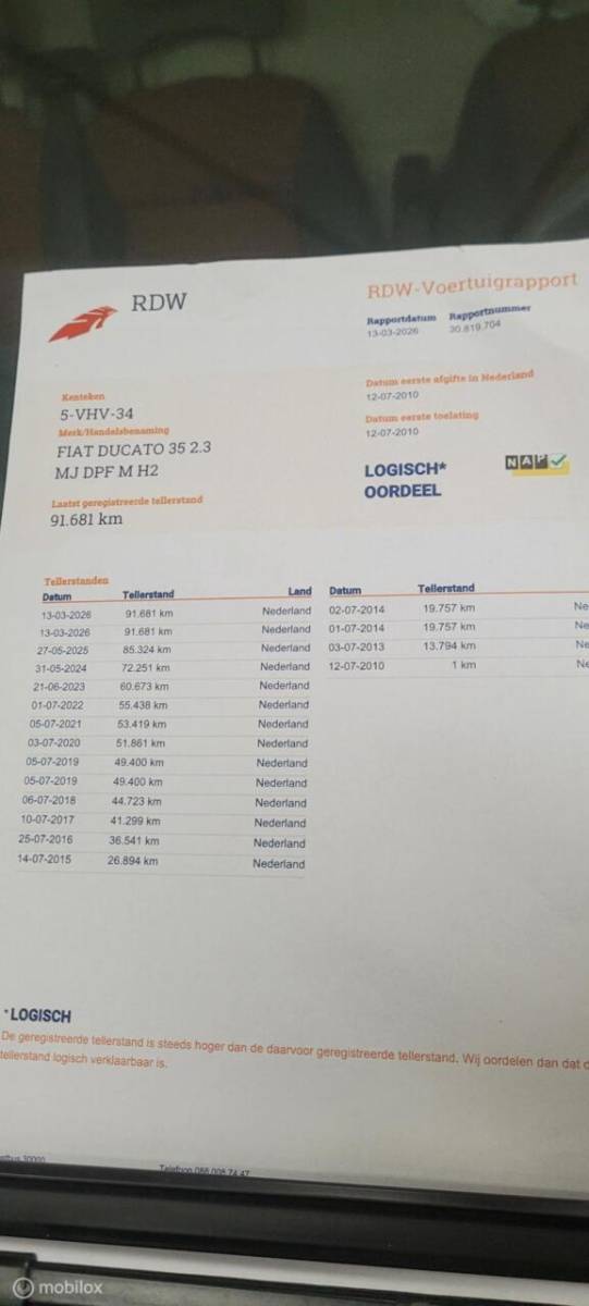 Fiat Ducato Fiat Ducato bestel 35L 2.3 MultiJet MH2 Gran Volume