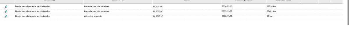 Škoda Karoq ŠKODA Karoq 1.5 TSI ACT Business Edition Plus Airco ECC | Panorama | Trekhaak | Camera | LED | Cruise Control | Canton Audio | Isofix | NAP