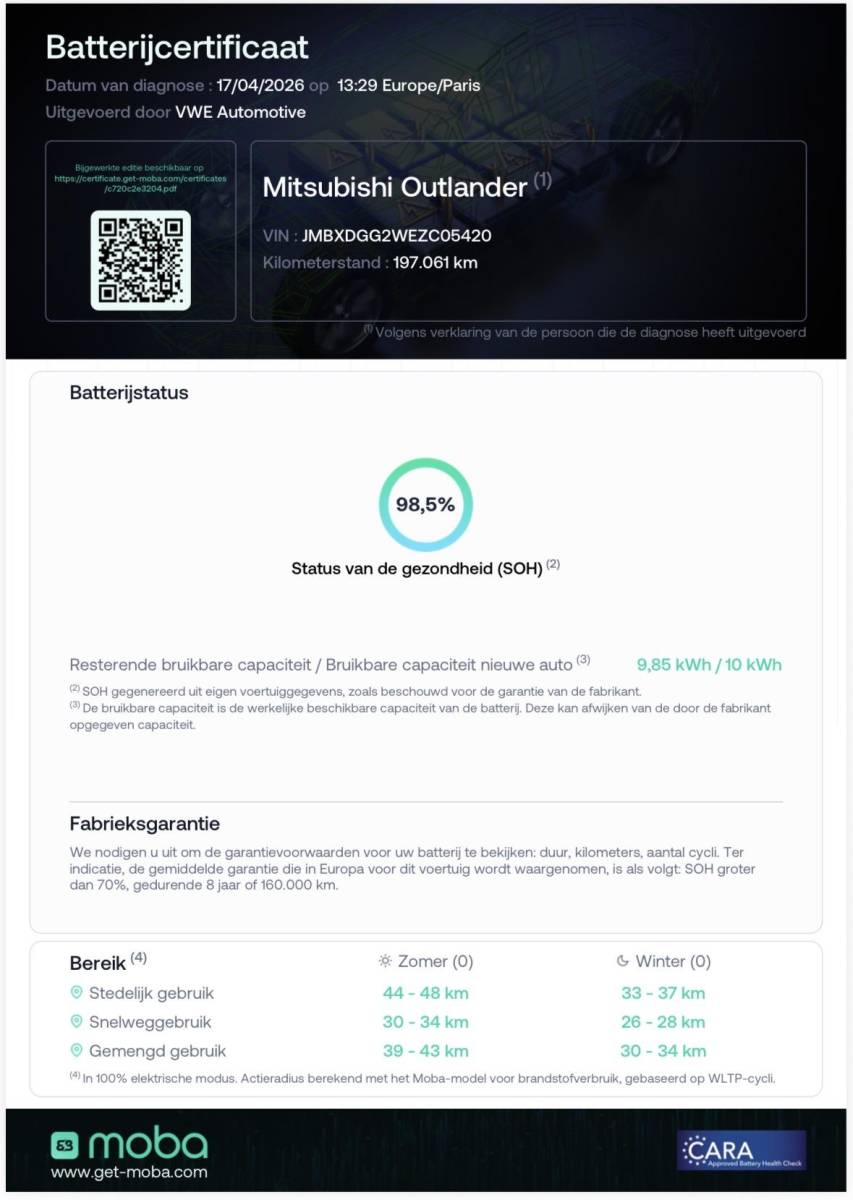 Mitsubishi Outlander Mitsubishi Outlander 2.0 PHEV Business Edition X-Line 2e Eigenaar,Navi,Camera,Keyless,Halfleder,Dealer Onderhouden,Clima,Cruise,Lm velgen,N.A.P,Apk tot 03-2027