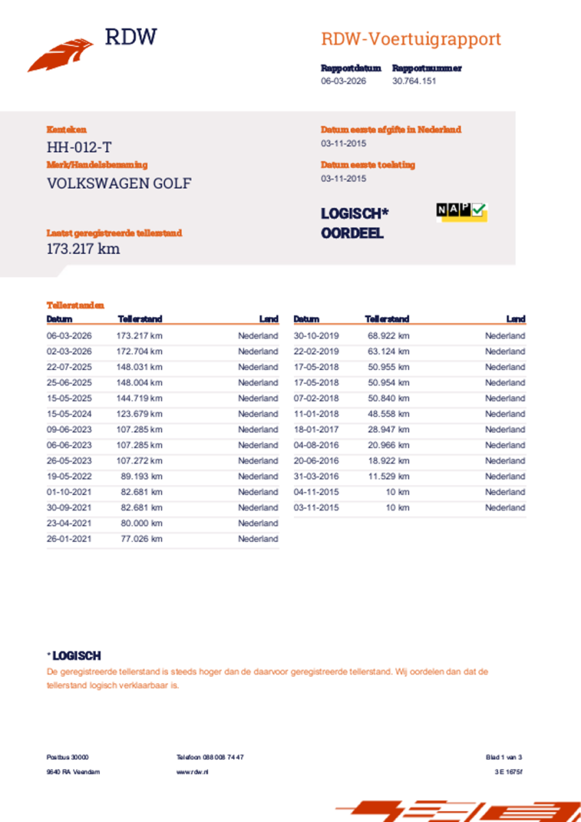 Volkswagen Golf Volkswagen Golf 1.0 TSI Business Edition Connected/ Clima/ LED/ PDC/ Privacyglass