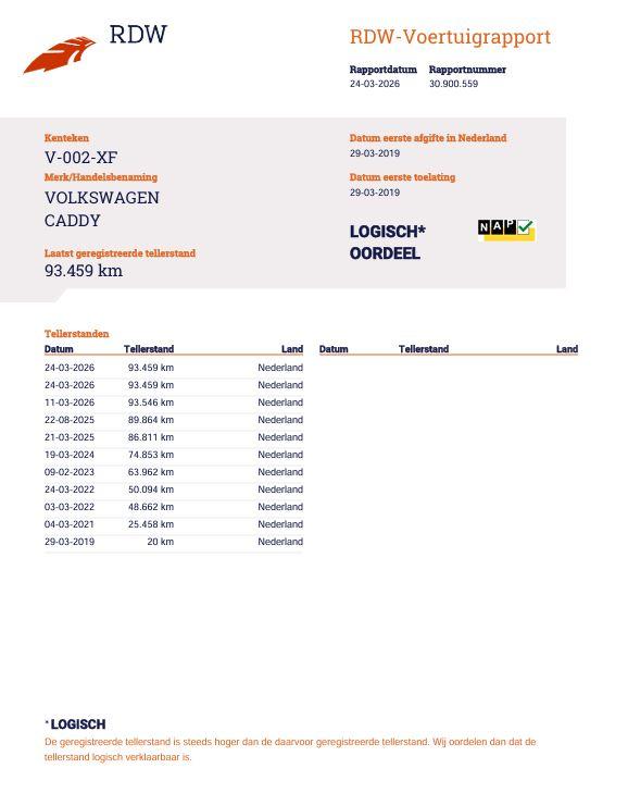 Volkswagen Caddy Volkswagen Caddy 2.0 TDI L2H1 BMT Maxi Trendline AUTOMAAT / NAVI / AIRCO / EURO 6