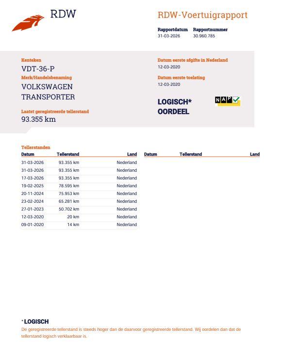Volkswagen Transporter Volkswagen Transporter 2.0 TDI L1H1 Highline AIRCO / TREKHAAK / 3 ZITS / EURO 6 / N.A.P