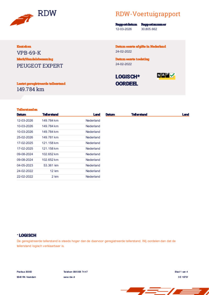 Peugeot Expert Peugeot Expert L3H1 SERVICEWAGEN AUTOMAAT 2.0 BlueHDI 145PK euro6 Long Premium, 3Persoons, BOTT INRICHTING, RIJKLAARPRIJS!