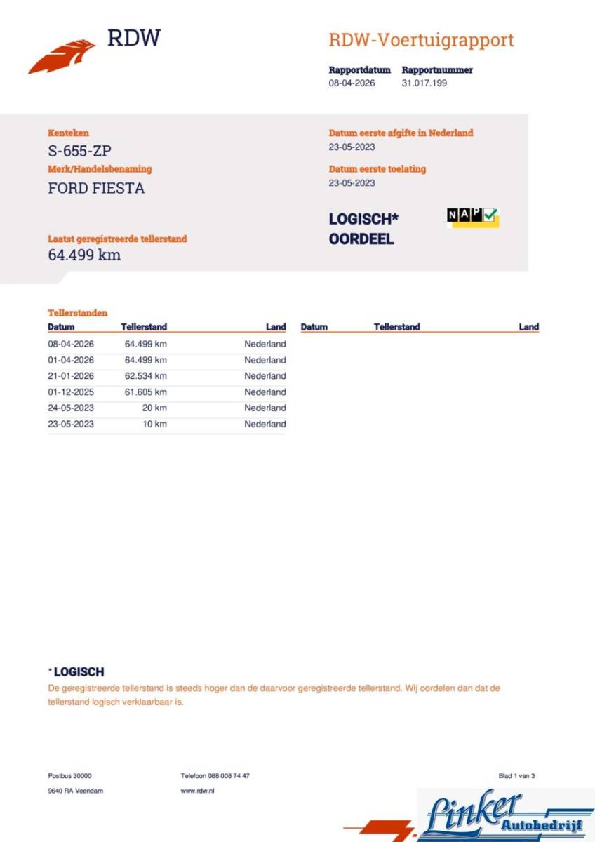 Ford Fiesta Ford Fiesta 1.0 EcoBoost Hybrid Titanium X – NL-AUTO CAMERA