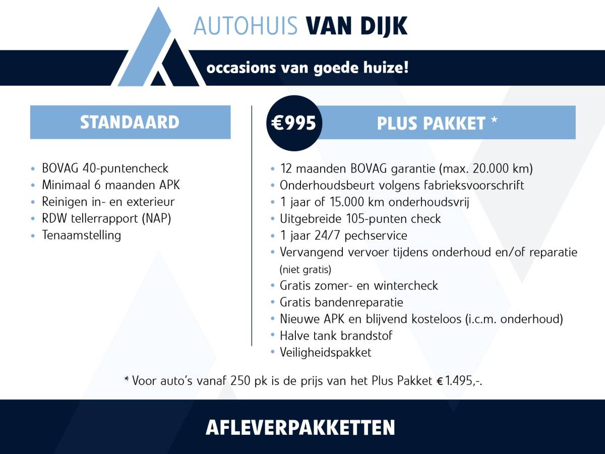 SEAT Leon SEAT Leon 1.5 TSI FR Business Intense | Leder/LED/Navi/Pano.Dak/Clima/Cruise/18″/Stoelverwarming/Apple CarPlay-Android Auto