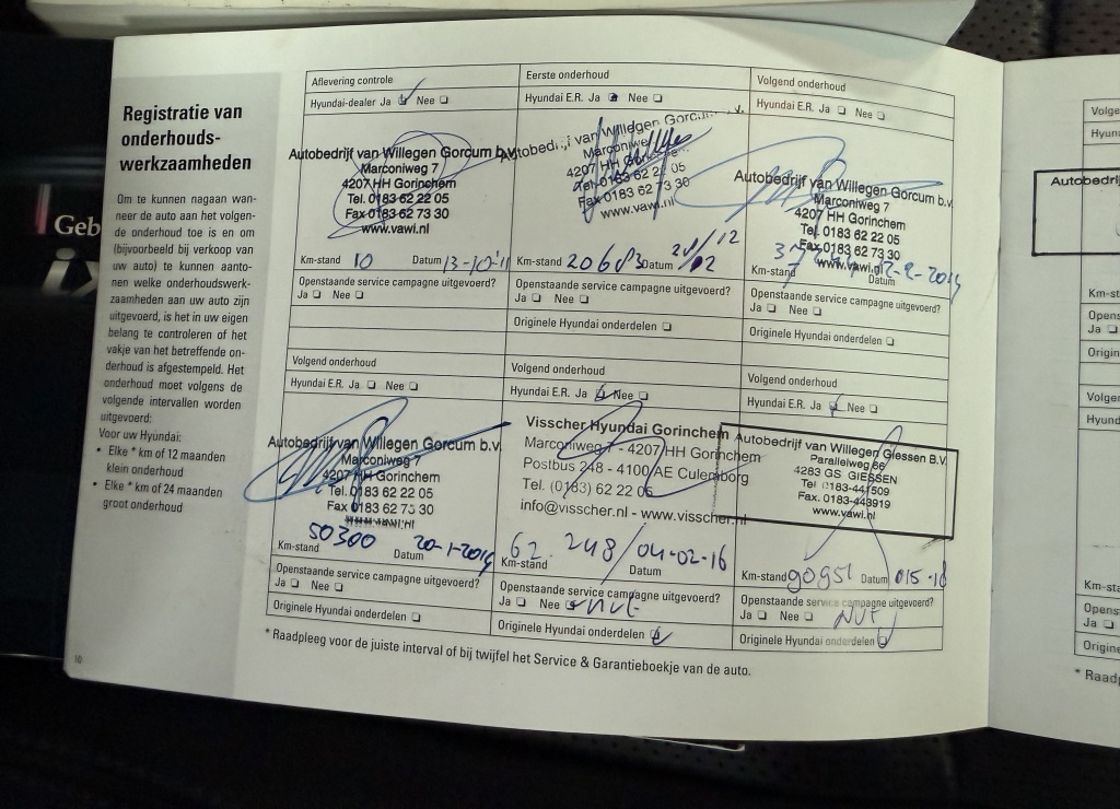 Hyundai ix20 Hyundai ix20 1.6i i-Catcher Bovag Garantie Panoramadak