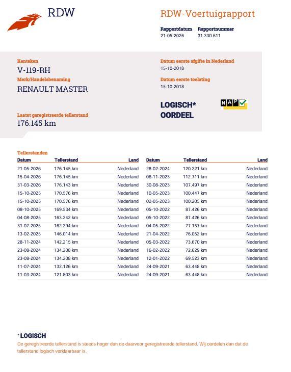 Renault Master Renault Master T35 2.3 dCi L2H2 AIRCO / CRUISE CONTROLE / IMPERIAL / TREKHAAK / EURO 6