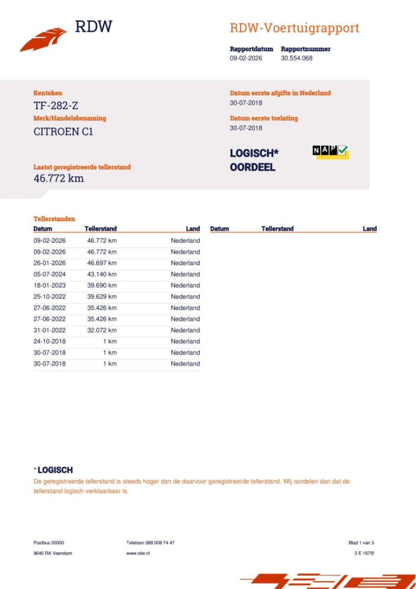 Citroën C1 Citroen C1 1.0 VTi Feel ✓Airco✓5Deurs✓Org. NL