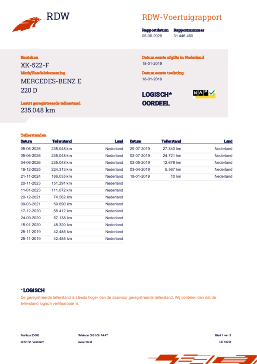 Mercedes-Benz E-Klasse Mercedes-Benz E-klasse 220 d Business Solution AMG pakket