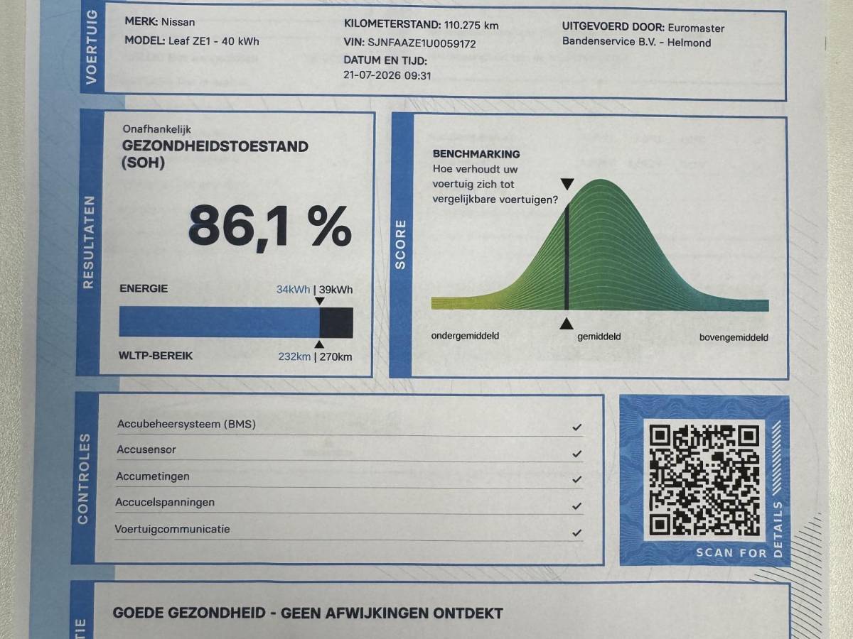 Nissan Leaf Nissan LEAF N-Connecta 40 kWh Navigatie Bluetooth Cruise Control Lichtmetalen Velgen