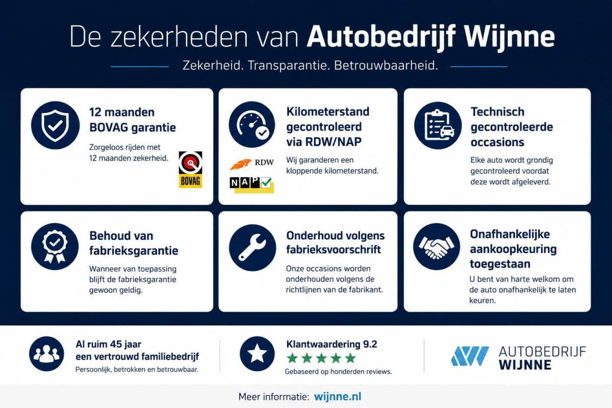 Citroën C5 Aircross Citroen C5 Aircross 1.6 Plug-in Hybrid 225pk EAT8 Shine | Navi | Climate | Adaptive Cruise | Panoramadak | Keyless | Blind Spot | Trekhaak