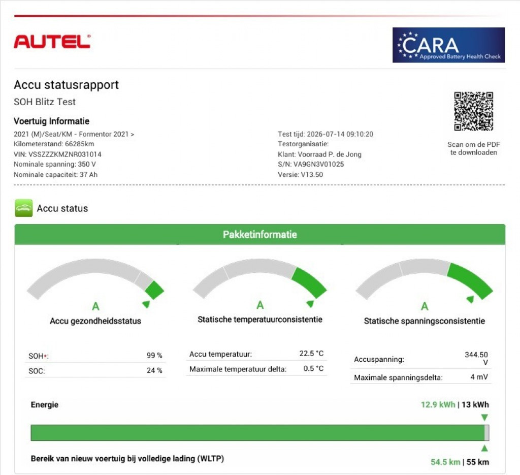 CUPRA Formentor Cupra Formentor 1.4 E-Hybrid VZ PERF. VZ stuur Panoramadak Trekhaak El.klep SOH 99% Camera Blis 245PK