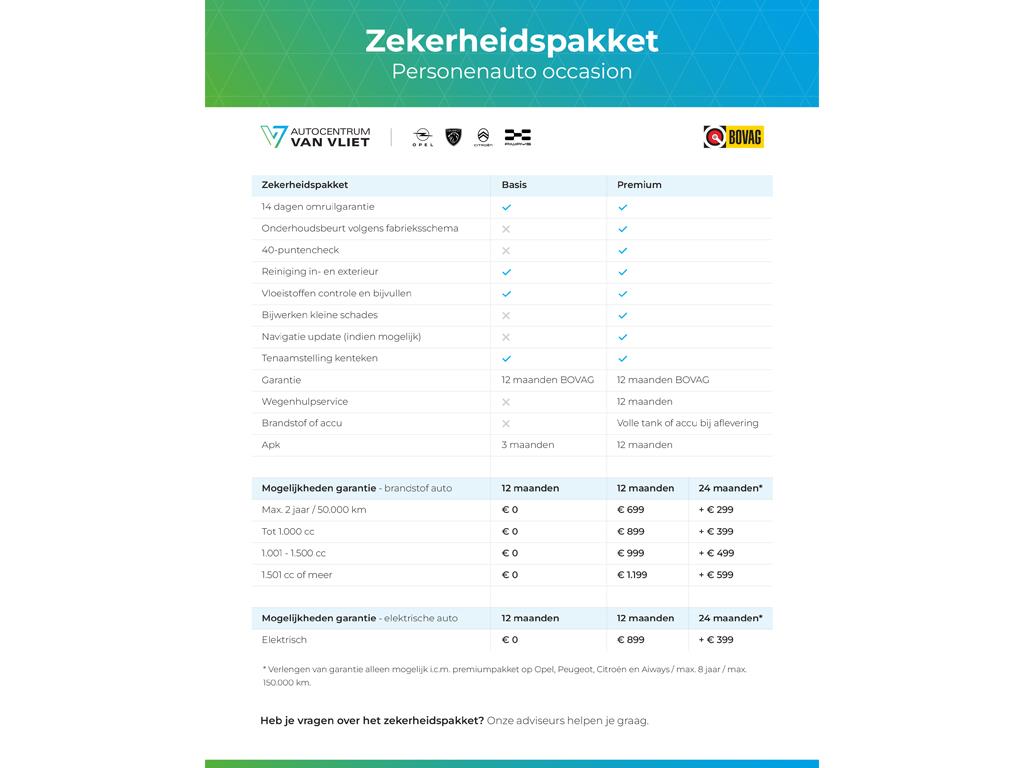 Peugeot 208 Peugeot 208 1.2 PureTech Allure Pack | 100pk | Navigatie | 3D i-Cockpit | Climate Control | Keyless Start & Entry |