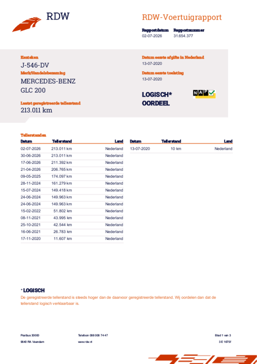 Mercedes-Benz GLC Mercedes-Benz GLC-klasse 200 Business Solution