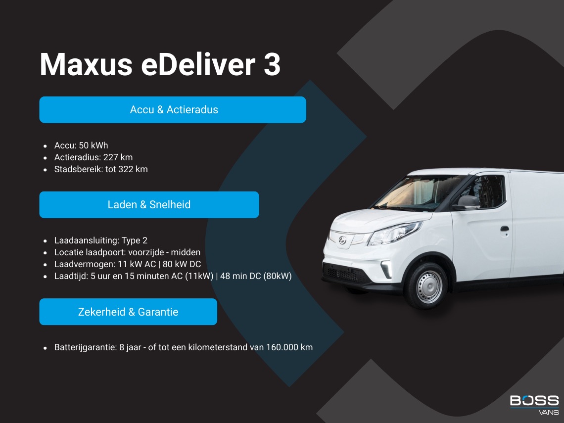 Maxus eDeliver3 Maxus eDeliver 3 50 kWh 122PK Nieuw! L1 SWB Elektrisch 50kWh 227km WLTP Carplay Touchscreen scherm Camera Parkeersensoren
