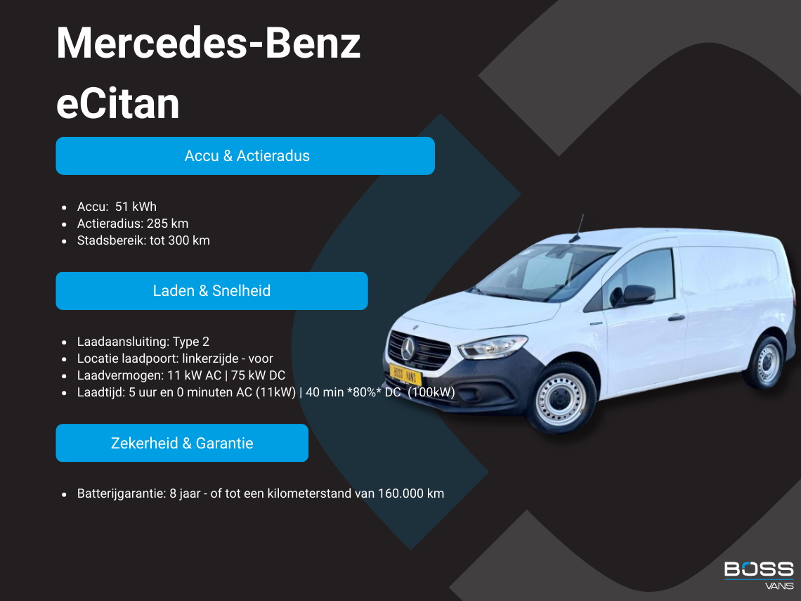 Mercedes-Benz eCitan Mercedes-Benz eCitan 112 51kWh L2 284 WLTP 98% (SOH) Camera MBUX Trekhaak 75kW Snelladen Apple Carplay Cruise Control