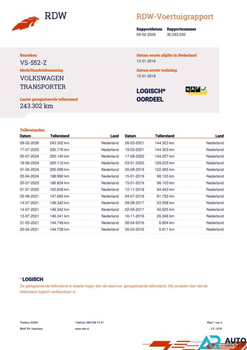 Volkswagen Transporter Volkswagen Transporter 2.0 TDI L2H1 DC * Dubbele cabine *