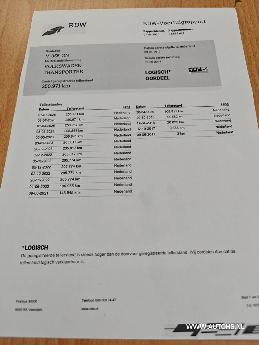 Volkswagen Transporter Volkswagen Transporter 2.0 TDI Pick up , EURO 6 , 150 PK , Airco , trekhaak, lengte bak 2.93 m.