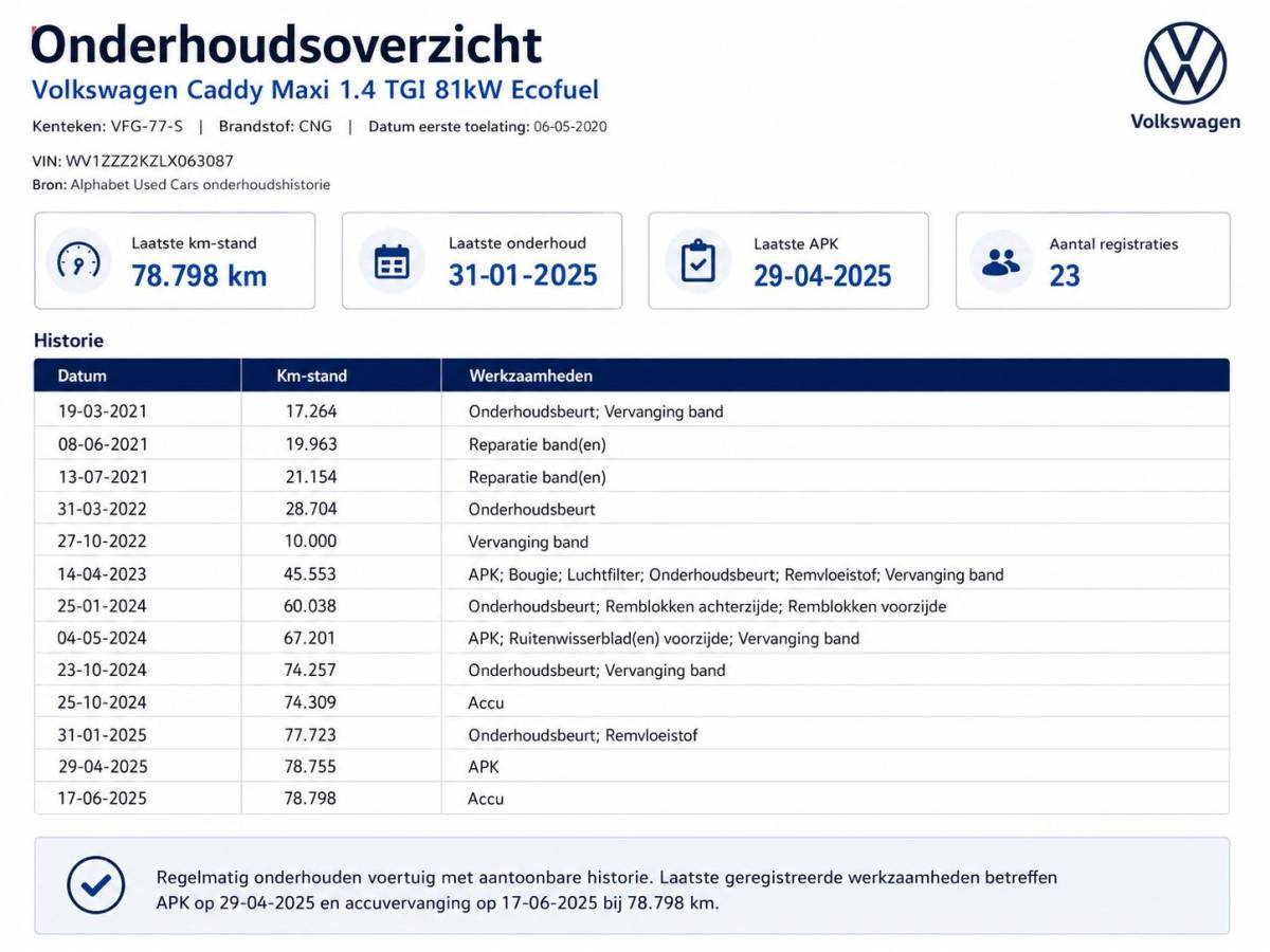 Volkswagen Caddy Volkswagen Caddy 1.4 TGI L2H1 EcoFuel Maxi Comfortline Airco Cruise PDC Verwarmbare voorruit Comfortstoelen Alarm Bluetooth Schuifdeur