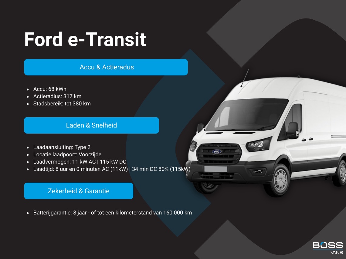 Ford E-Transit Ford E-Transit 68kWh L4H3 316km WLTP BEV Snelladen Carplay Climate control 360° camera Parkeersensoren v+a Stoelverwarming