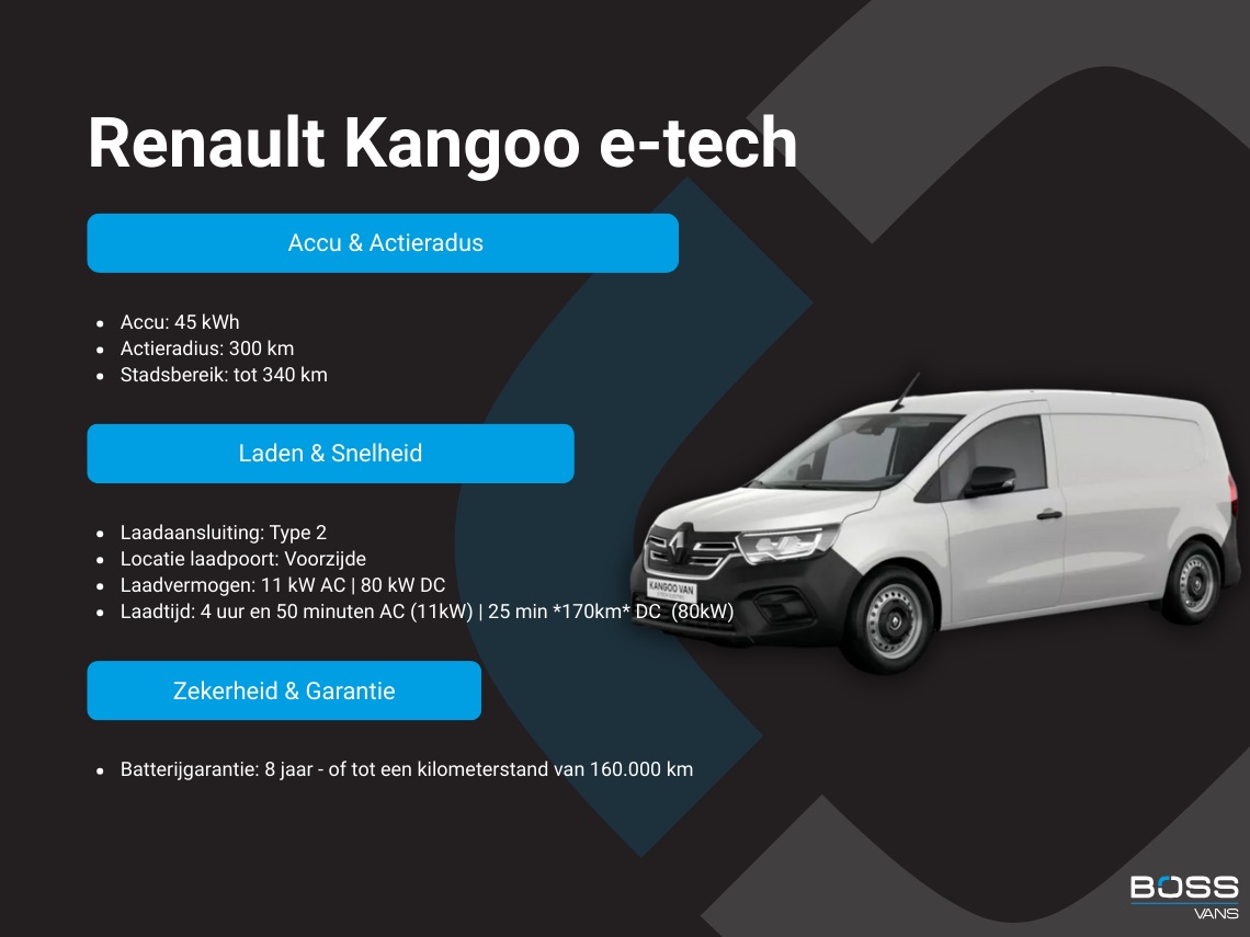 Renault Kangoo Renault Kangoo E-Tech 45kWh 122PK L1 Elektrisch 300km WLTP 98.5% (SOH) Climate Control Cruise Control LED Parkeersensoren Achter