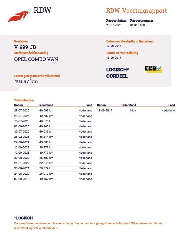 Opel Combo Opel Combo 1.6 CDTi L1H1 Sport CAMERA / EURO 6 / CARPLAY / AIRCO / TREKHAAK / MARGE AUTO !!
