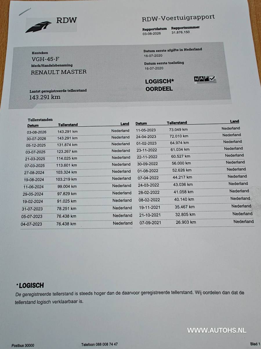 Renault Master Renault Master T35 2.3 dCi 135 L2H2 ,+ werkplaats inrichting , Euro 6 , 1e Eig , 140 PK , Apk 8- 2027 , Camera , leuke bus.
