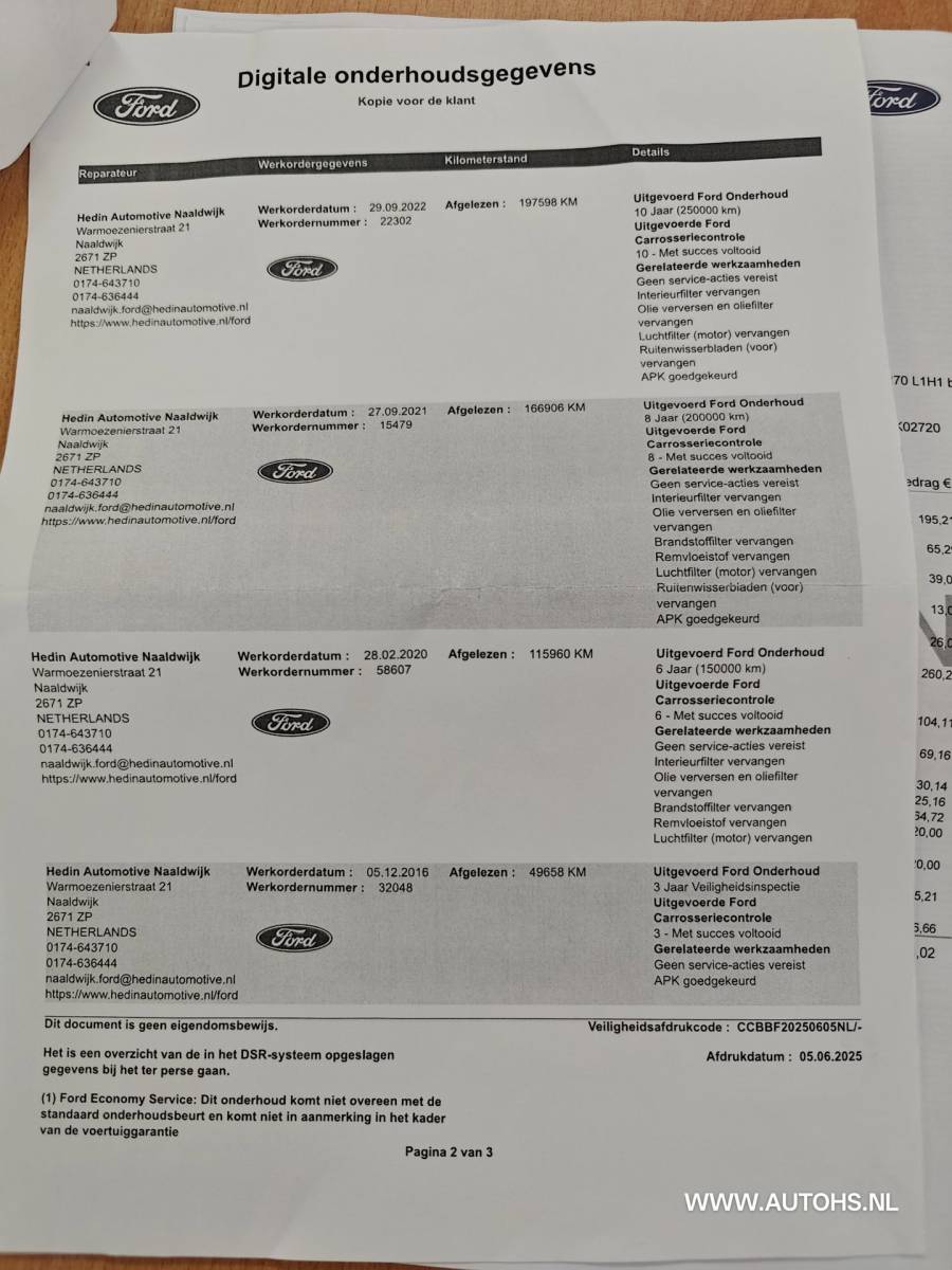 Ford Transit Custom Ford Transit Custom 270 2.2 TDCI L1H1 , 1e Eig. recent €8400 reparatie + onderhoud genoten , complete werkplaats inrichting.