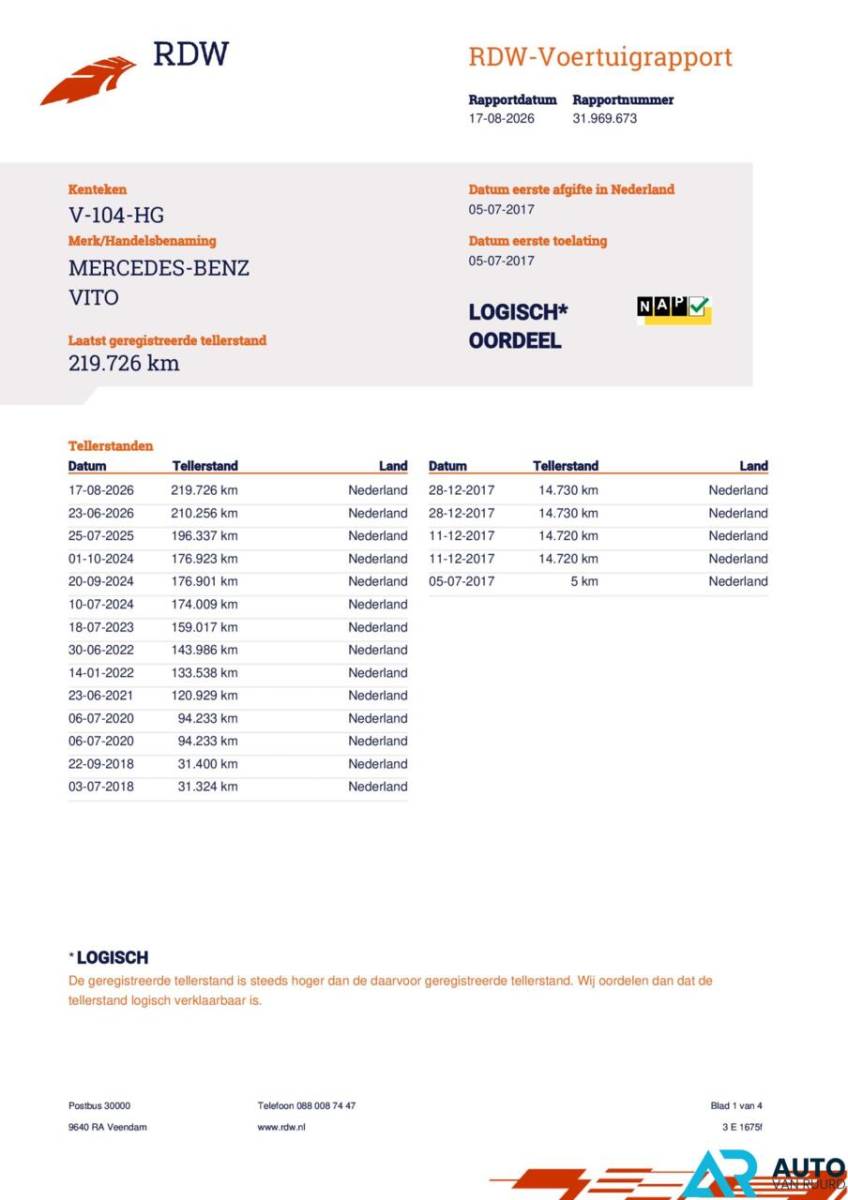 Mercedes-Benz Vito Mercedes Vito 114 * MARGE * Dubbele cabine * Automaat * LED