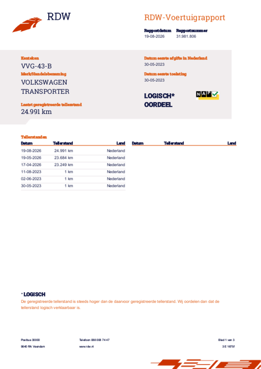 Volkswagen Transporter Volkswagen Transporter 2.0 TDI L1H1 Airco / Cruise