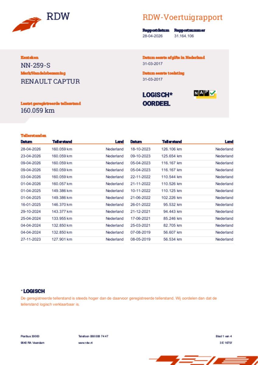 Renault Captur Renault Captur 1.2 TCe Limited automaat apk NW