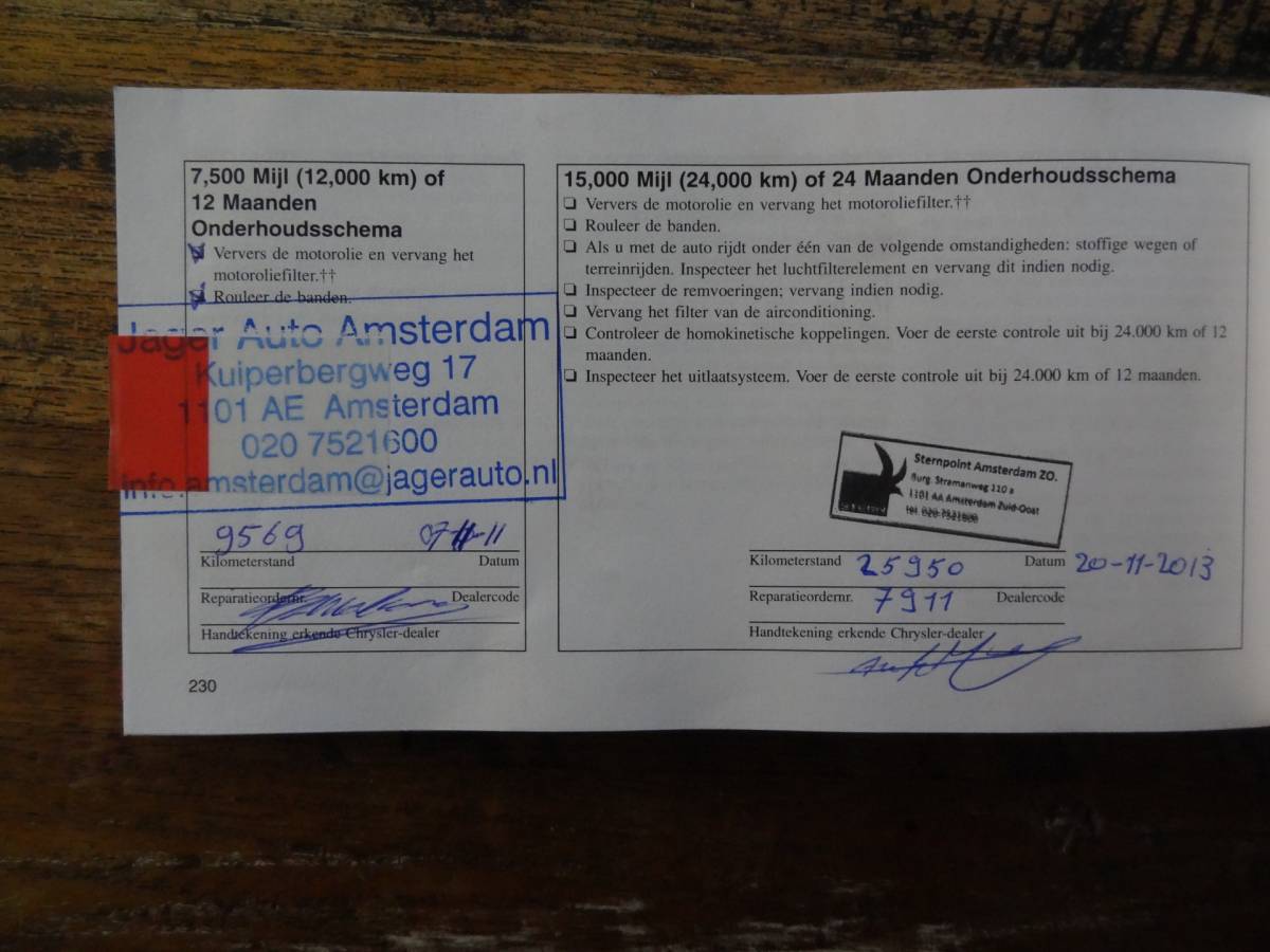 Jeep Patriot Jeep Patriot 2.4 Limited Liberty | NL-AUTO | CRUISE | 4×4 | AIRCO | STOELVERW. |