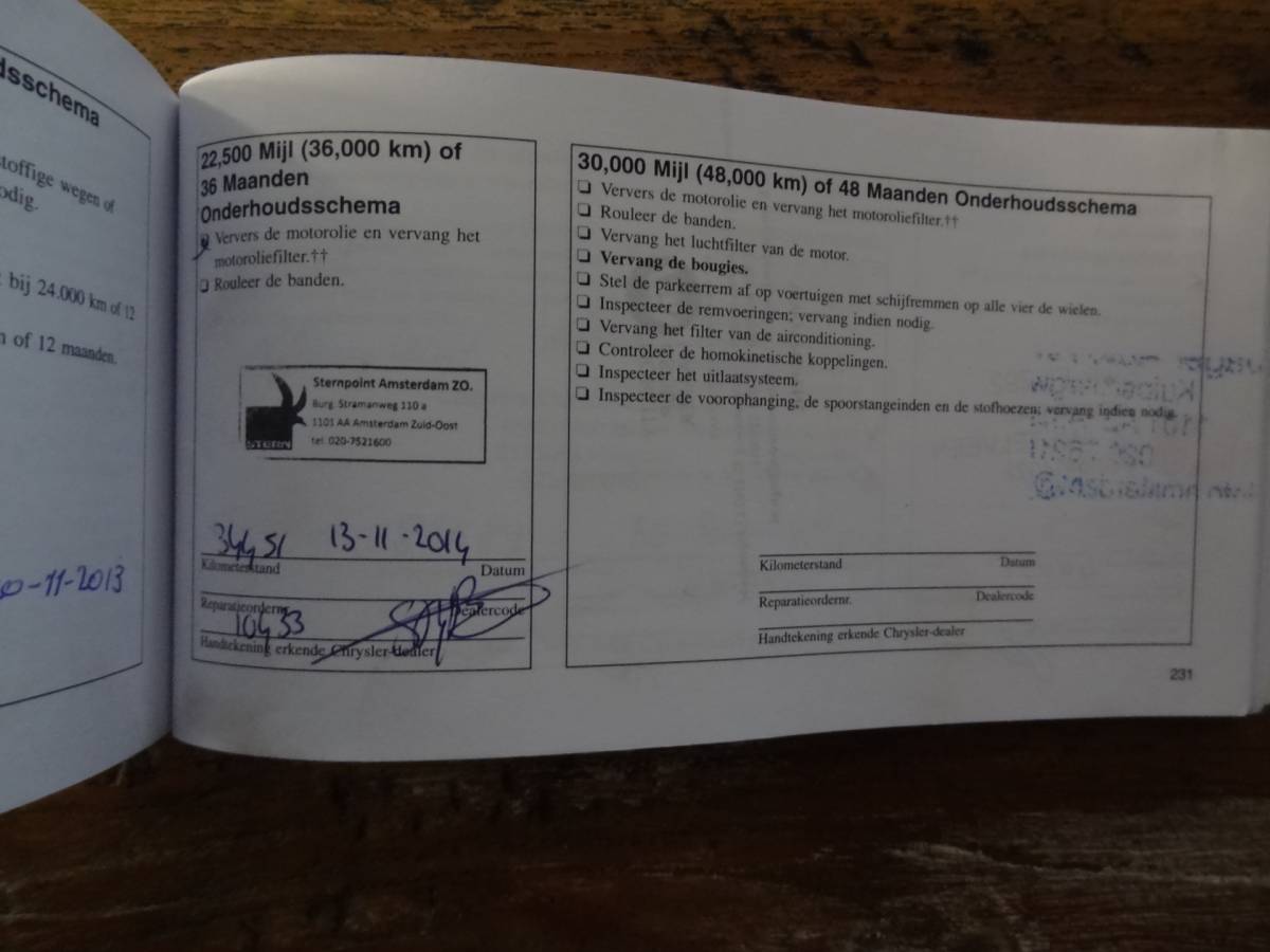 Jeep Patriot Jeep Patriot 2.4 Limited Liberty | NL-AUTO | CRUISE | 4×4 | AIRCO | STOELVERW. |