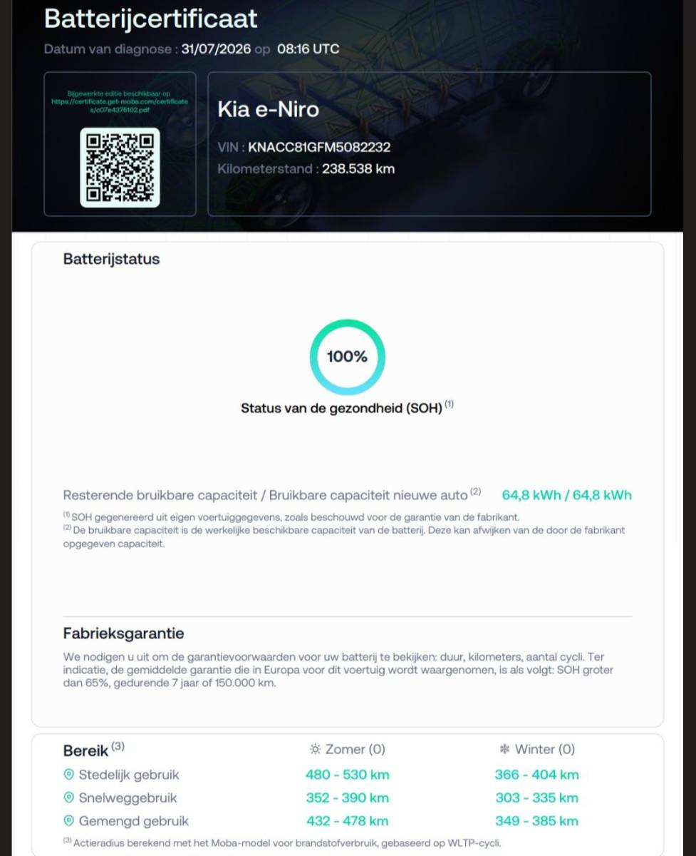Kia e-Niro Kia e-Niro DynamicPlusLine 64 kWh | SOH 100% | 3 Fase | 1e Eigenaar! | NL AUTO | BTW AUTO (PRIJS INCLUSIEF BTW) | PANO | Achteruitrijcamera | Stoelverwarming | Stuurverwarming | 07-2026 Nieuwe Koeling voor de Accu bij de Dealer, Factuur aanwezig |