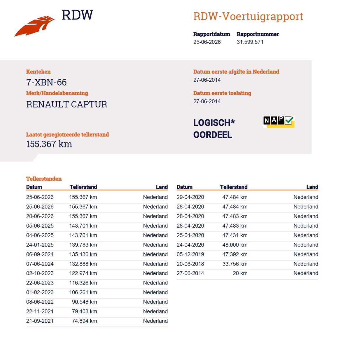 Renault Captur Renault Captur 0.9 TCe Expression 90PK | NL AUTO | Trekhaak | Airco | Cruise Control | Lichtmetalen Velgen | NAP | 2 Sleutels | NIEUWE APK | Sidesteps |