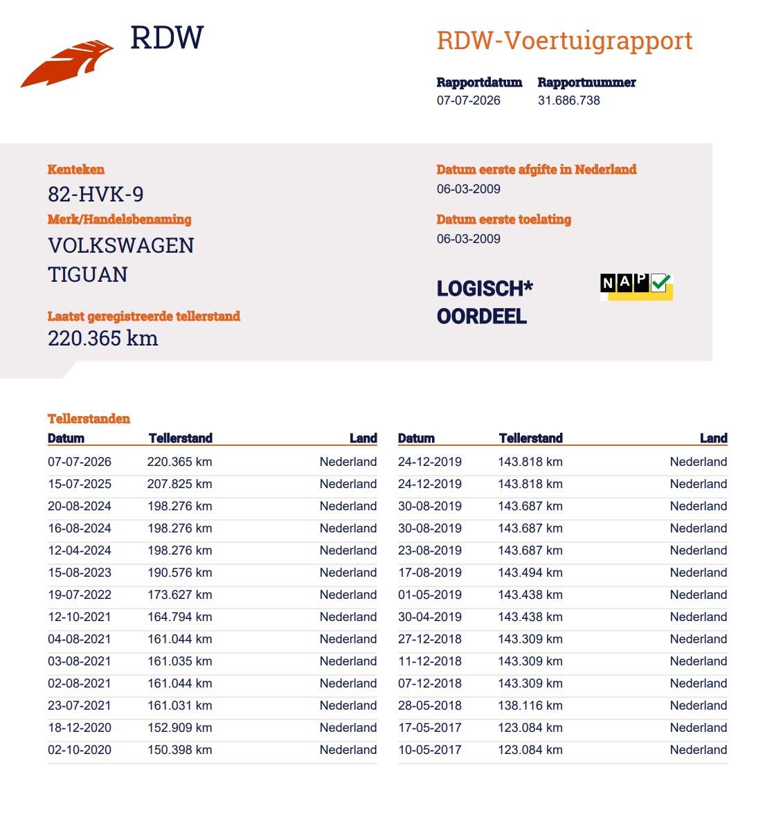 Volkswagen Tiguan Volkswagen Tiguan 1.4 TSI Sport&Style 4Motion 150PK | Nette Staat | Trekhaak | 2000KG Trekgewicht | NL AUTO |  NIEUWE APK | Achteruitrijcamera | Parkeersensoren Voor en Achter | Lederen Bekleding | Stoelverwarming | Climate Control | Cruise Control | 2 Sleutels |