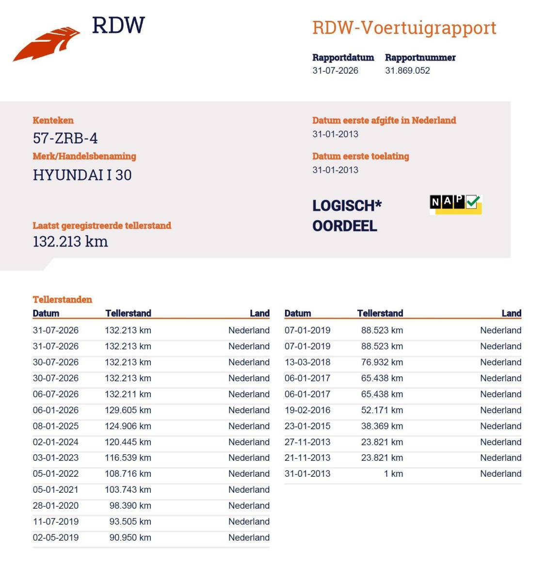Hyundai i30 Hyundai i30 Wagon 1.6 GDI Business Edition 135PK | Volledige Onderhoudshistorie | Nette Staat | NL AUTO | NAP | Trekhaak | Achteruitrijcamera | Parkeersensoren Voor en Achter | Navigatie | Climate Control | 2 Sleutel |