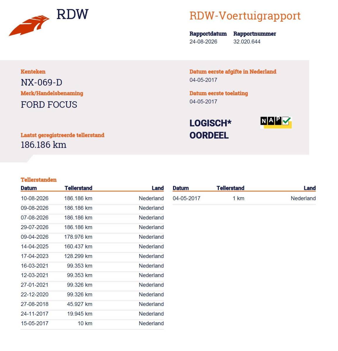 Ford Focus Ford Focus 1.0 Lease Edition 125PK | 2e Eigenaar | NL AUTO | NAP | Trekhaak | Navigatie | Airco | Cruise Control | Parkeersensoren | Lichtmetalen Velgen | APK tot 04-05-2027 |