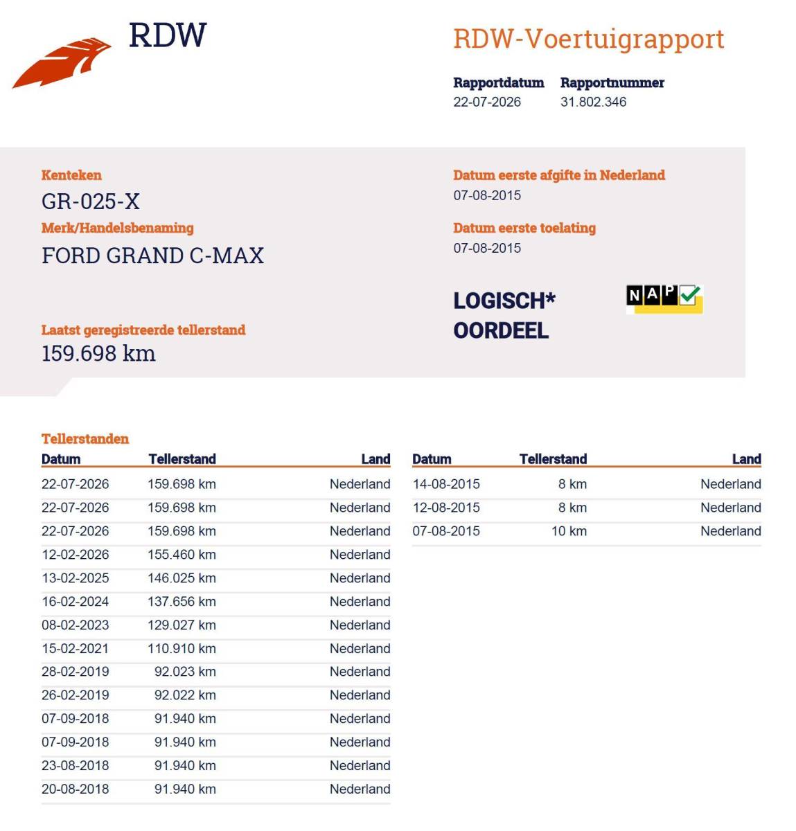 Ford Grand C-Max Ford Grand C-Max 1.0 Trend 7p. 125PK | 7 Persoons | NL AUTO | NAP | Navigatie | Airco | Parkeersensoren | Cruise Control | 2 Sleutels |