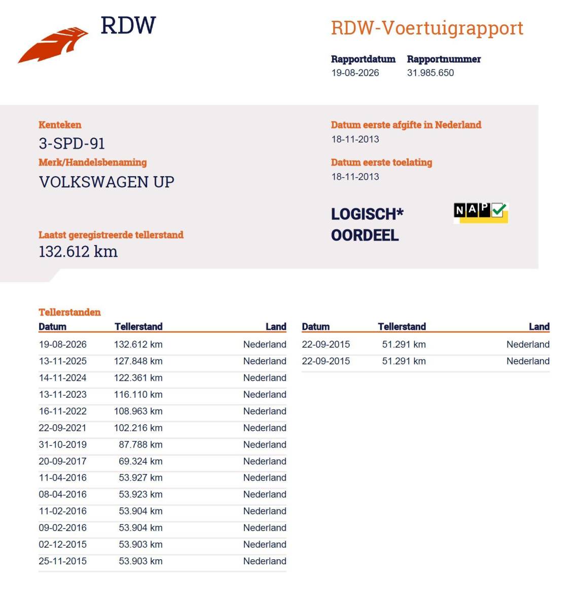 Volkswagen up! Volkswagen Up! 1.0 move up! BlueMotion | ZEER NETTE STAAT | Volledige Onderhoudshistorie + Facturen | NL AUTO | NAP | 5 Deurs | Navigatie | Airco |