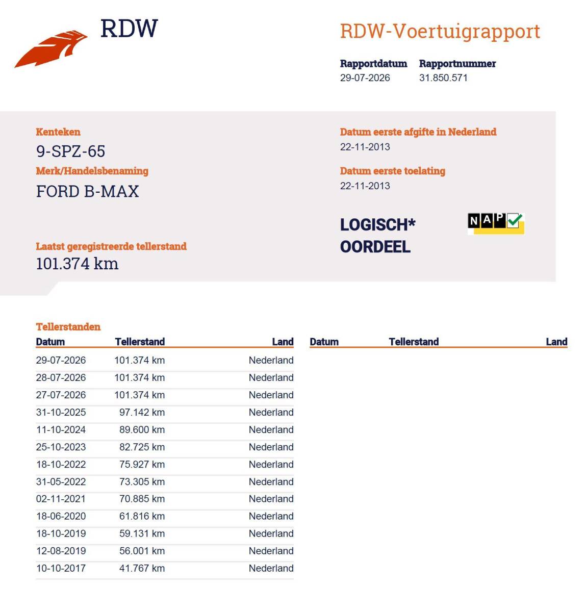Ford B-MAX Ford B-Max 1.0 EcoBoost Titanium 101PK | 1e Eigenaar | NL AUTO | NAP | Trekhaak | Achteruitrijcamera | Parkeersensoren Voor en Achter | Voorruitverwarming | Climate Control | Cruise Control | 2 Sleutels |