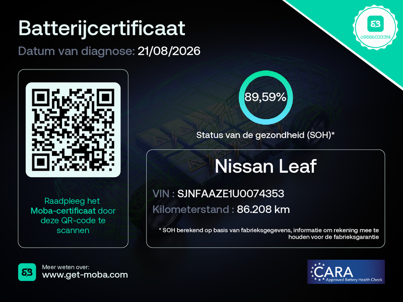 Nissan Leaf Nissan LEAF N-Connecta 40 kWh | SOH 89,6% | 360° Camera | Stoelvrw. | Carplay | Rijklaar met beurt & garantie!