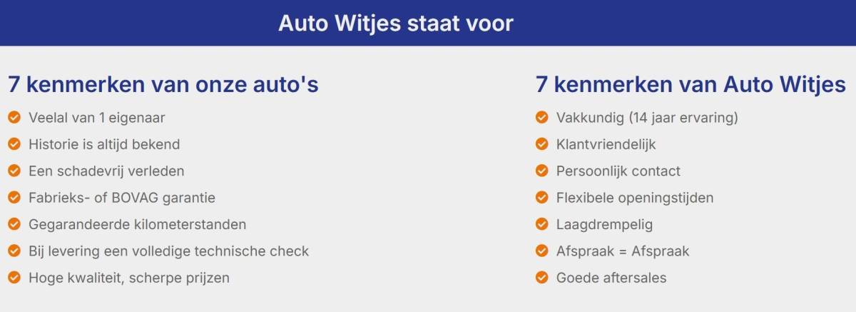 Opel Mokka Opel Mokka 1.2 Turbo 130PK Aut. Ultimate | LED | Camera | Navi| PDC | Incl. garantie